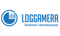 Loggamera